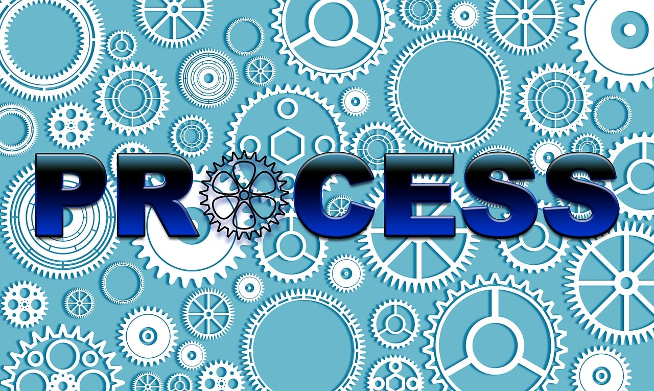 Business Process Automation